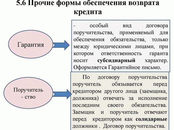 Как продать кредитный автомобиль, если ПТС остается у заемщика