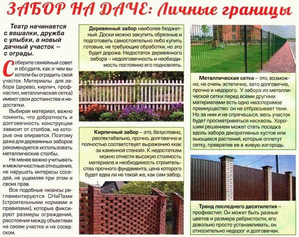 Особенности реализации части надела