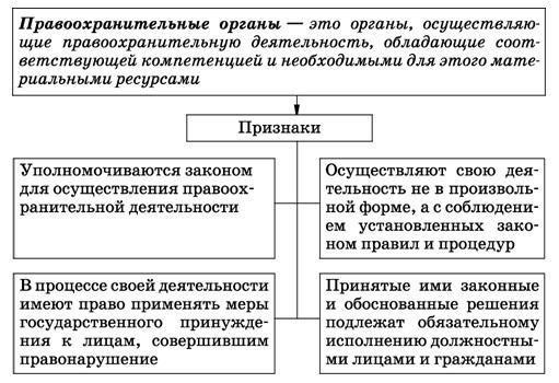 Как профессионалы правоохранительных органов номинируются на награду Кондратьева?