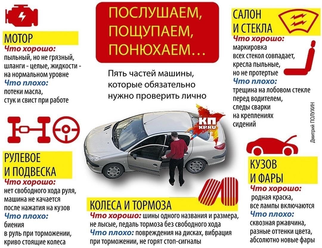 Как проверить, был ли ваш автомобиль отбуксирован или увезен