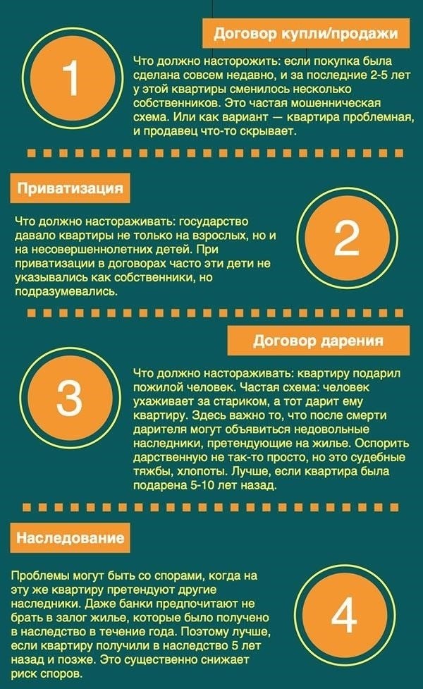 Как проверить наличие коммунальных долгов перед покупкой недвижимости