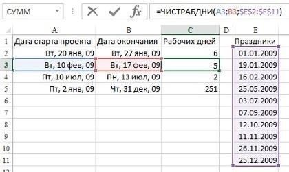 Как рассчитать количество рабочих дней для регистрацииЧтобы рассчитать количество рабочих дней для регистрации, исключите из общего подсчета выходные и праздничные дни. Регистрация осуществляется в стандартные рабочие часы, как правило, с понедельника по пятницу, за исключением праздничных дней. Процедура регистрации не учитывается в нерабочие дни, которые следует вычесть из общего срока.
