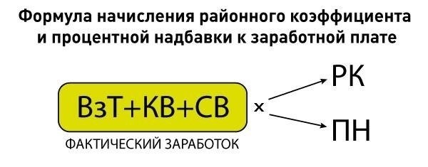 Как рассчитать региональный коэффициент для оплаты отпускных