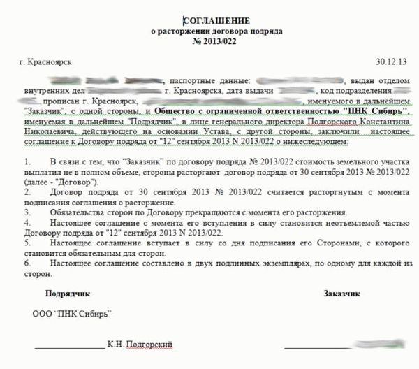Расторжение договора ИПП