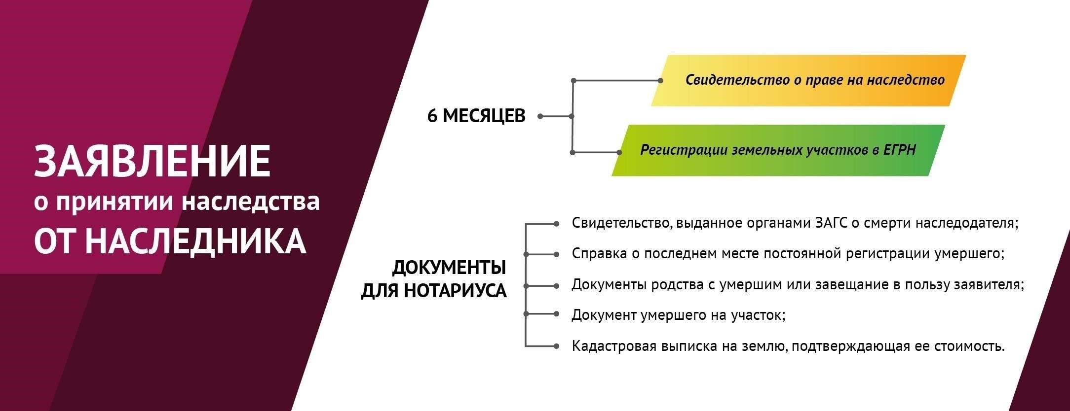 Как разрешить споры, связанные с незарегистрированными сделками с землей