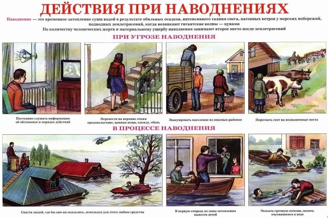 Как регулируется процесс переселения при сносе небезопасных жилых зданий