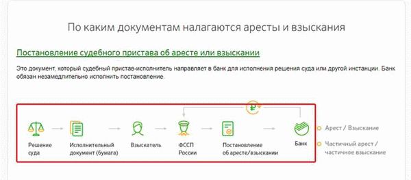 Поиск адвоката и консультация