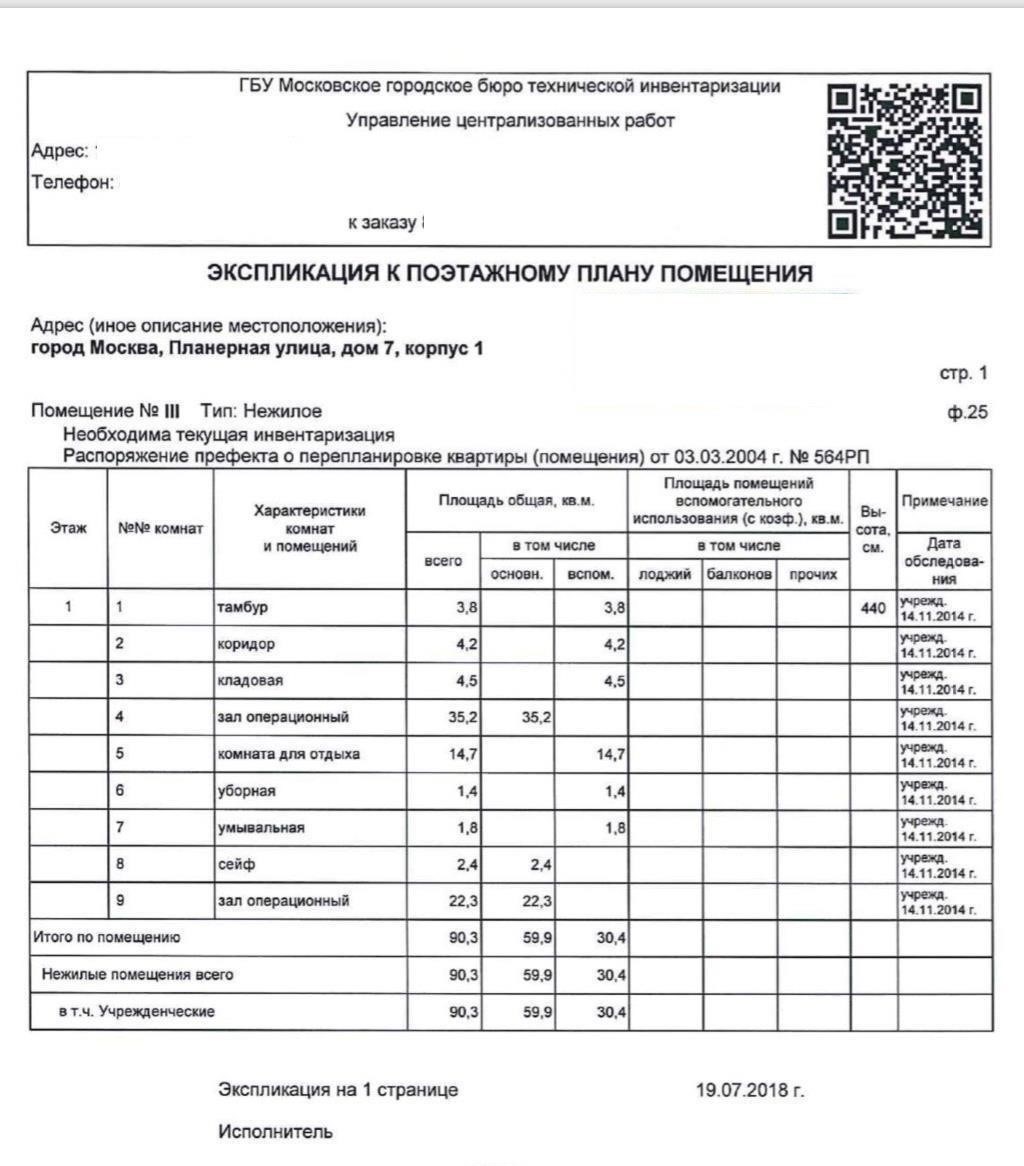 Как собрать необходимую документацию для проведения обследования на предмет сноса в Шахтах