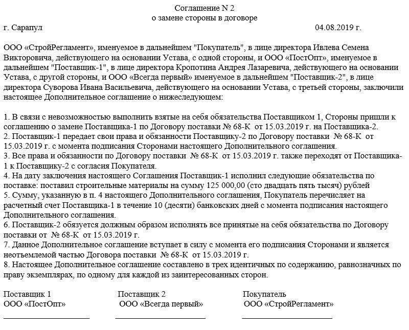 Как согласие обеих сторон определяет договор