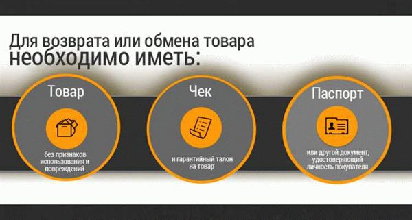 Действия в случае отказа