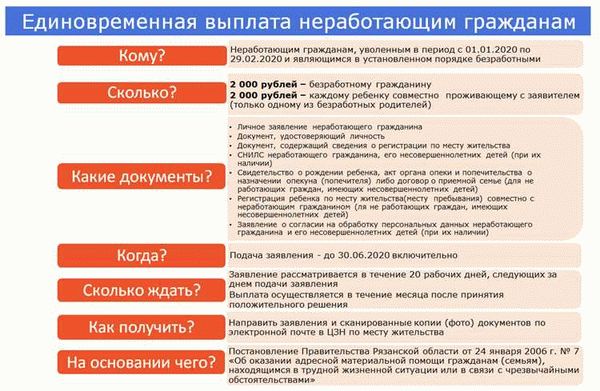 Что делать, если продавец отказывается принимать памперсы обратно