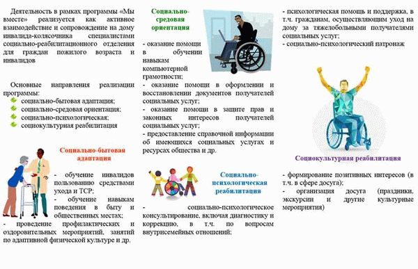 Процесс выхода из дома престарелых в соответствии с законодательством РФ