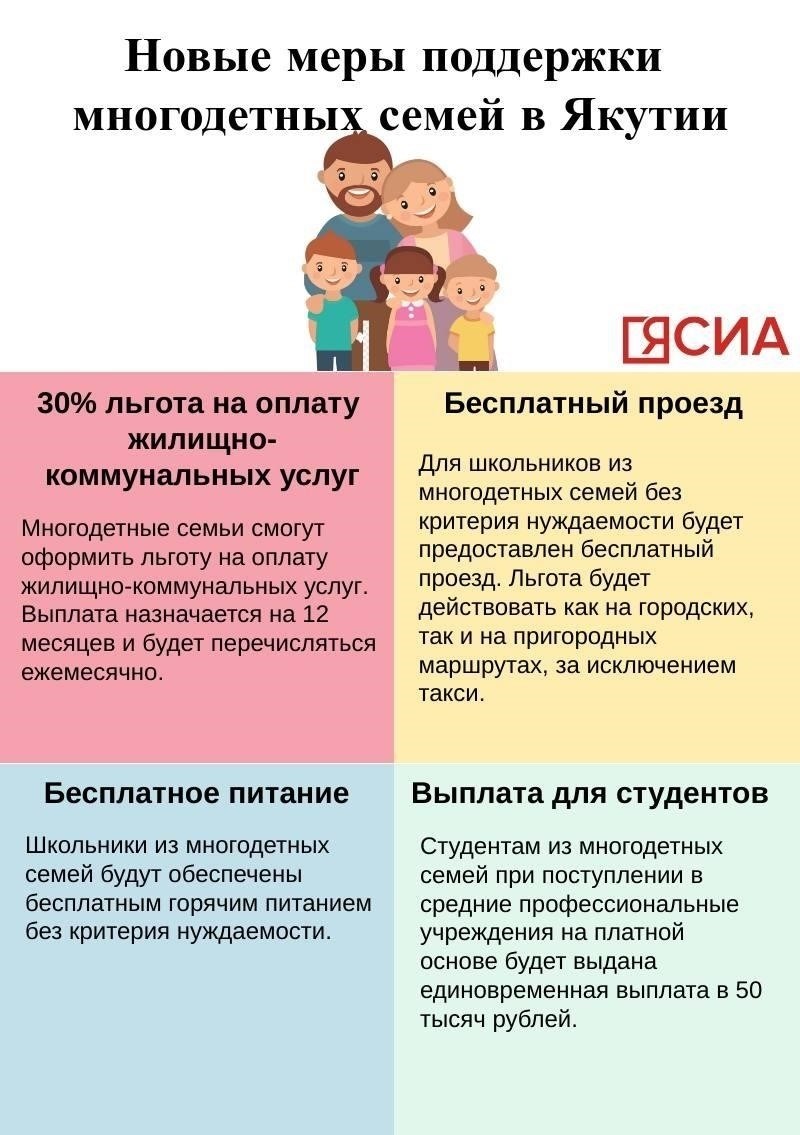 Как воспользоваться региональными фондами поддержки семьи в Свердловской области