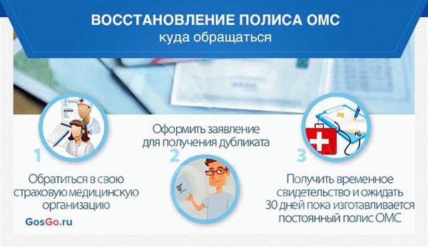 Обращение в страховую компанию