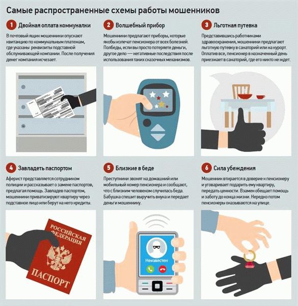 Сколько денег на стрелке?