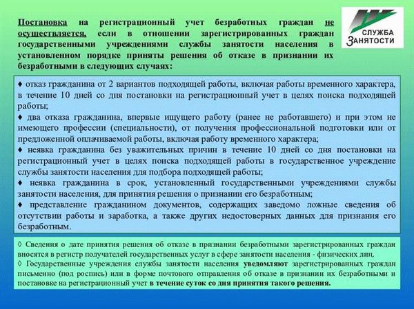 Как встать на биржу труда после увольнения?: нюансы оформления