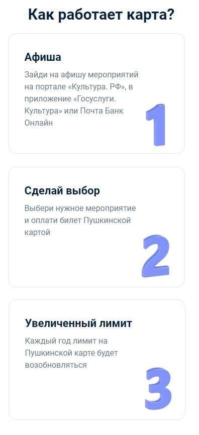 Как запросить возврат билета с помощью Пушкинской карты
