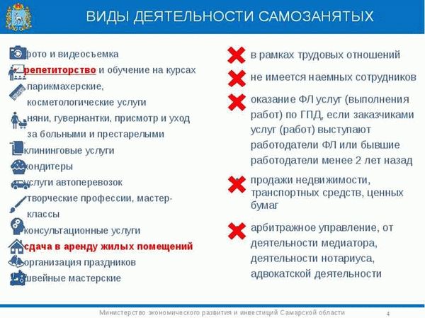 Шаги по регистрации автомобиля в МФЦ