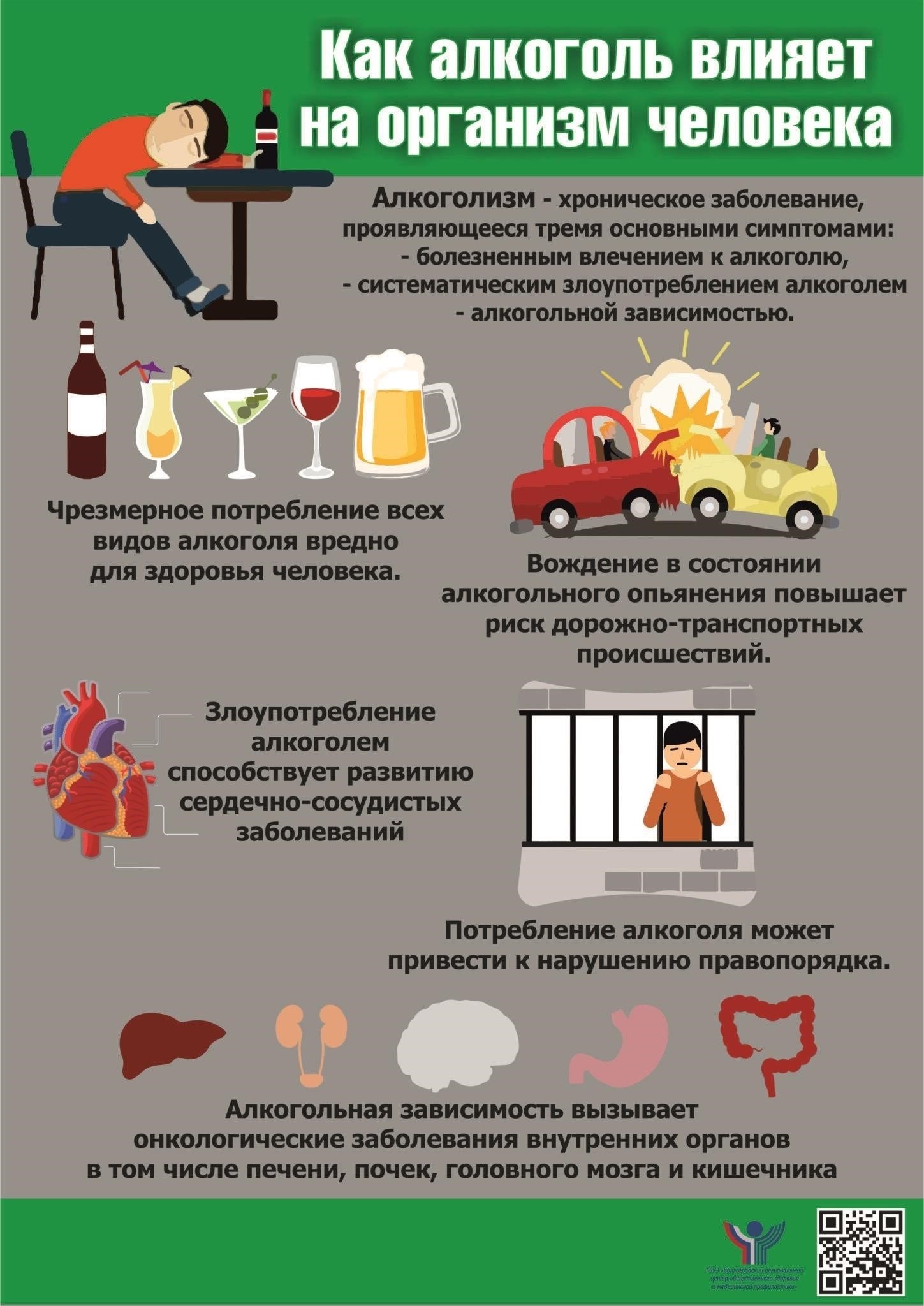 Как злоупотребление наркотиками влияет на набор в правоохранительные органы