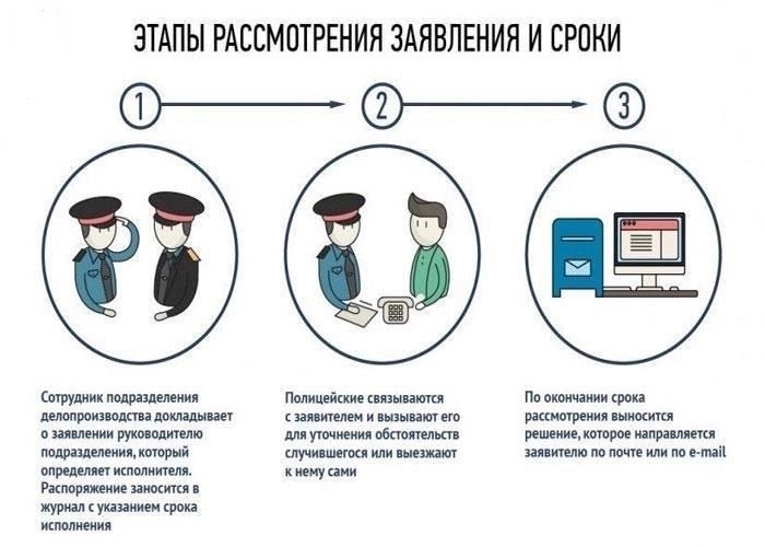 Какие действия могут быть квалифицированы как нападение или побои?