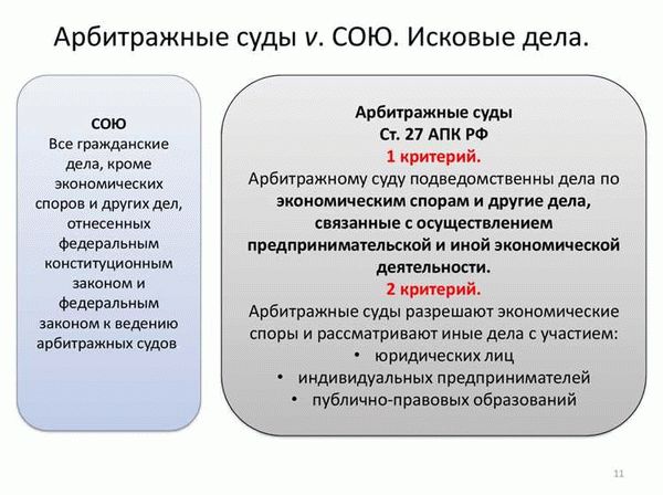 Судебные решения и их исполнение