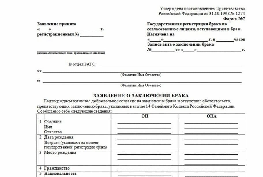 Какие документы нужны для регистрации брака