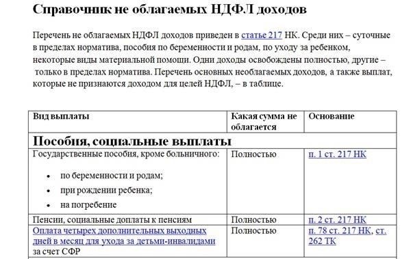Какие стипендии не облагаются подоходным налогом (НДФЛ)?
