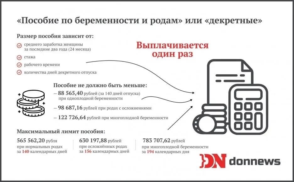 Какие требования предъявляются к бабушкам для получения пособия по беременности и родам?