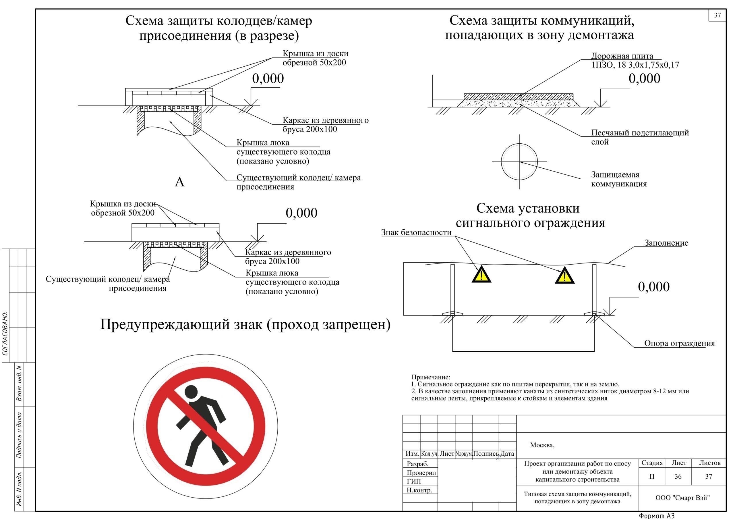 Какие варианты жилья доступны после сноса небезопасных зданий?