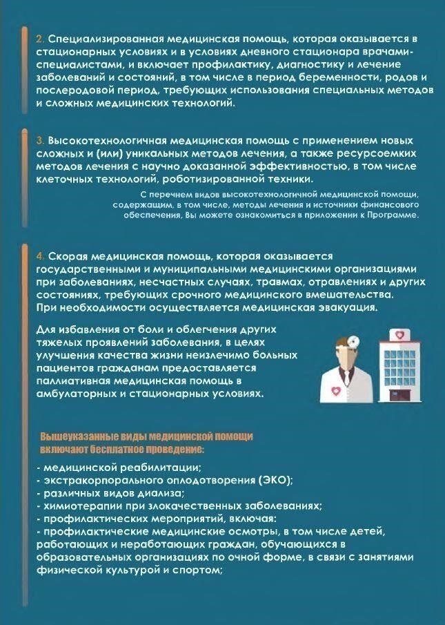 Какие виды высокотехнологичного лечения доступны при стационарном лечении?