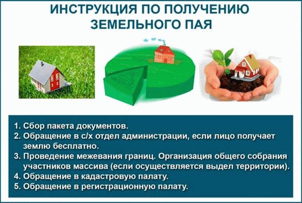 Ведущий Юрист рассказывает о возможностях и условиях продажи доли земельного участка
