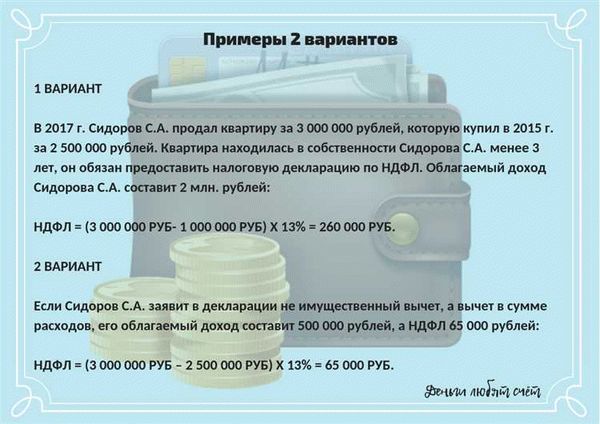 Как заплатить налог с продажи квартиры