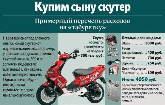 Проверка и оплата штрафов ГИБДД. Скидка 50%