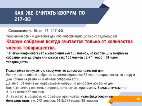 Порядок предоставления жилья