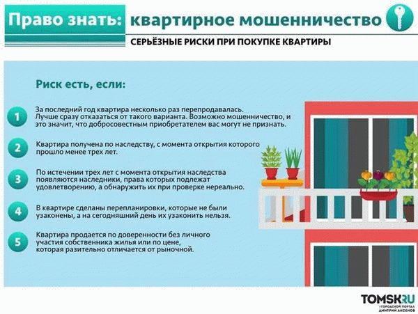 Так называемые скрытые дефекты недвижимости