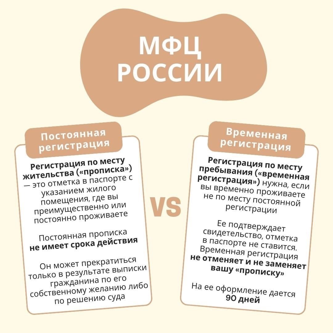 Каковы юридические различия между временной и постоянной регистрацией?