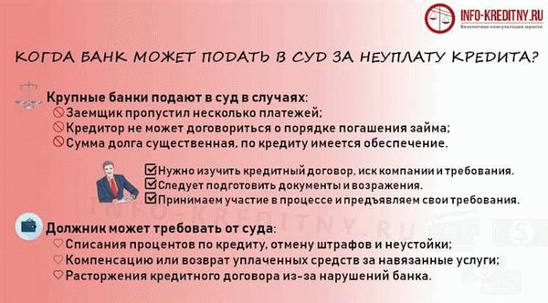 Каковы шансы должника выиграть дело в суде