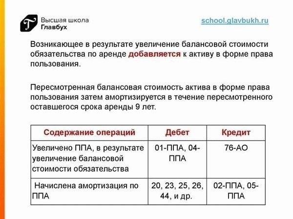 Когда следует включать дополнительное соглашение о неотделимых улучшениях