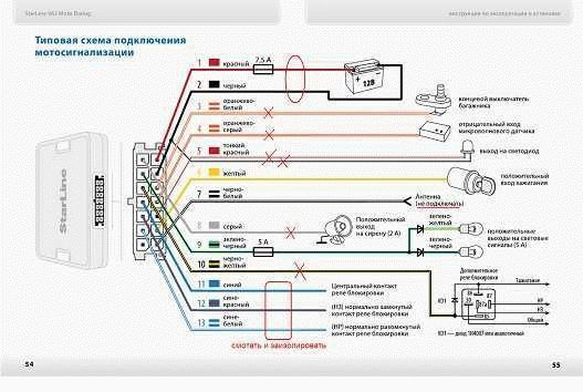 Защита по статье 166 УК РФ