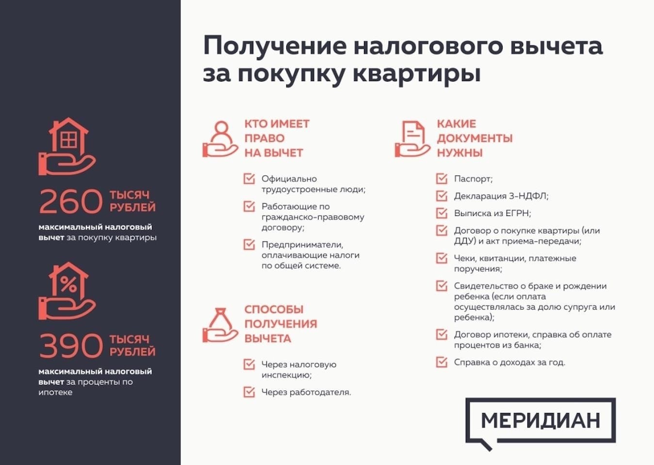 Критерии, по которым неработающие лица могут получить налоговый вычет после покупки недвижимости