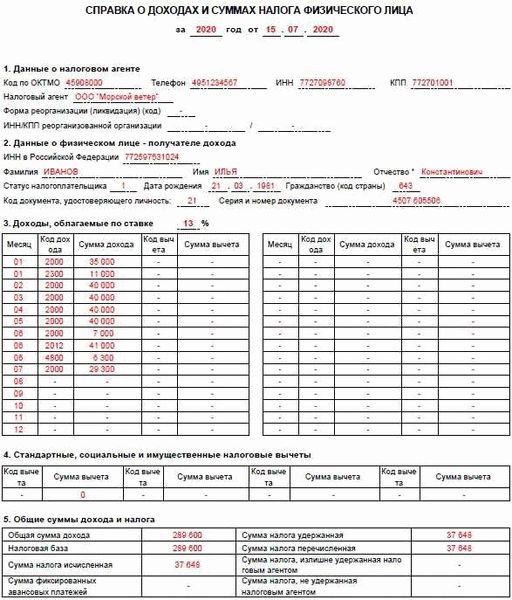 Сотрудник - может ли справку 2-НДФЛ подписывать обычный сотрудник?