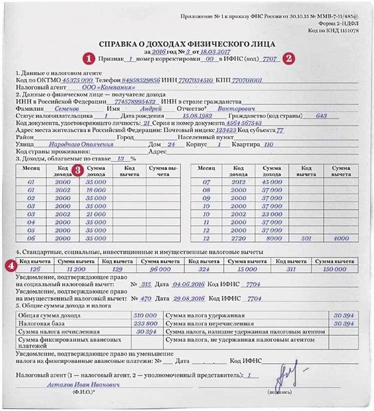 Работодатель