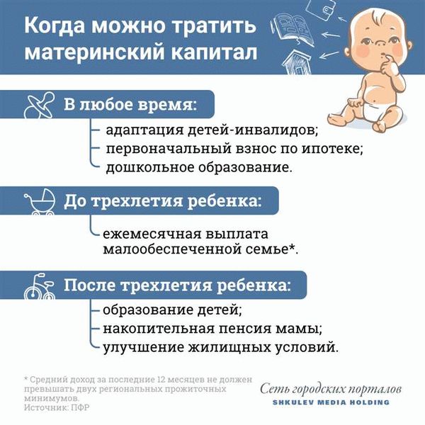 Улучшение жилищных условий