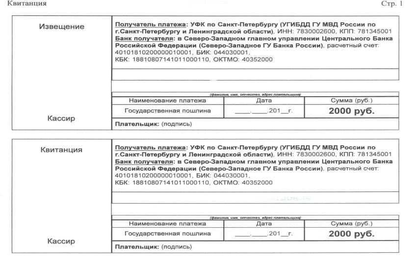 Квитанция об оплате госпошлины: Срок действия и процесс возврата