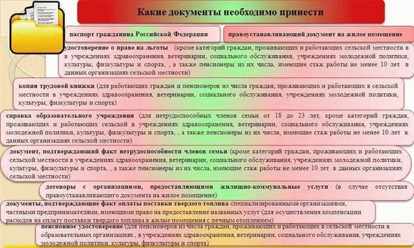 Льготы для медицинских работников и врачей