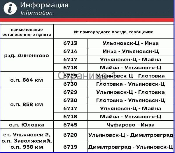 Преимущества для пенсионеров и инвалидов