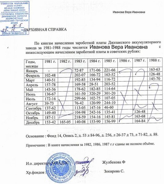 Как узнать свой стаж работы на сайте Пенсионного фонда