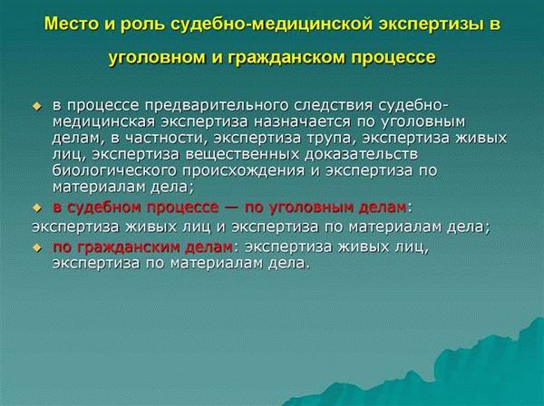 Квалификация экспертов: