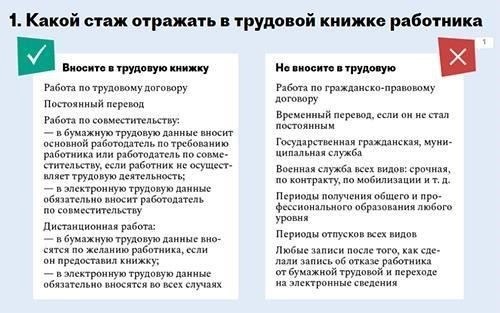 Меры по сохранению стажа после восстановления на работе после увольнения
