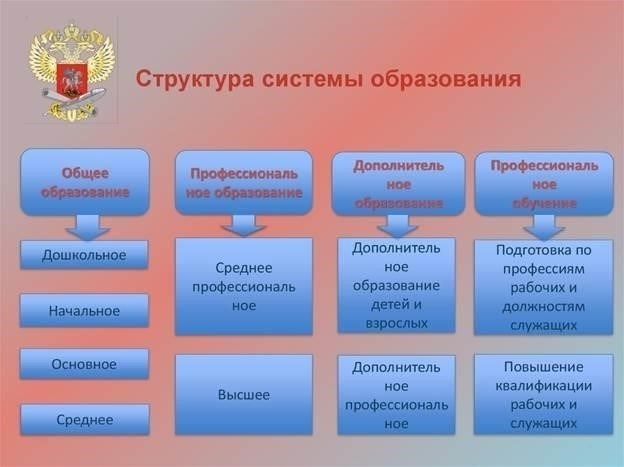 Методы и подходы в образовании сотрудников правоохранительных органов